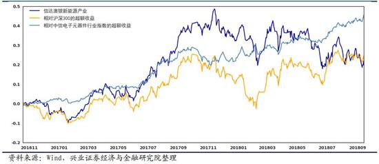 2025年澳開獎(jiǎng)結(jié)果查詢表,關(guān)于未來澳開獎(jiǎng)結(jié)果查詢表的數(shù)據(jù)解讀說明——以DM86.70.34為例（不含賭博相關(guān)內(nèi)容）,戰(zhàn)略方案優(yōu)化_特供款69.72.85