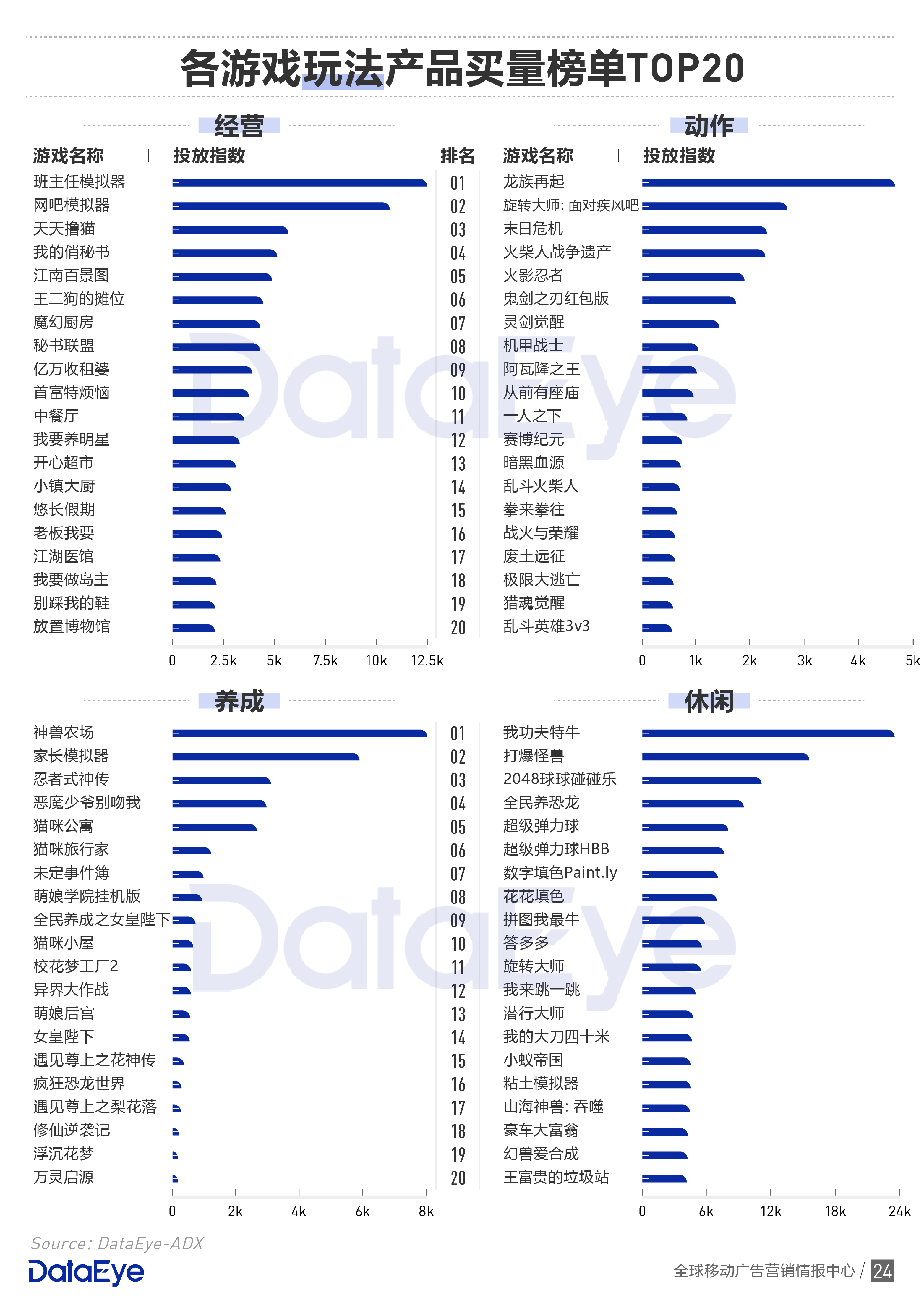 澳門4949最快開獎記錄,澳門游戲開獎記錄分析與實地數據驗證策略，探索數字世界的奧秘與機遇,實效設計計劃_基礎版67.69.66