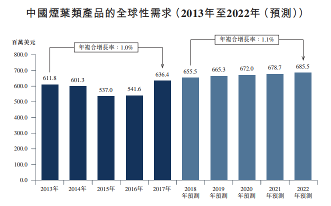 香港資料正版大全1110圖庫,香港資料正版大全的未來趨勢與定義解析，儲蓄版圖庫的新視界,高效策略設(shè)計_4K72.55.75