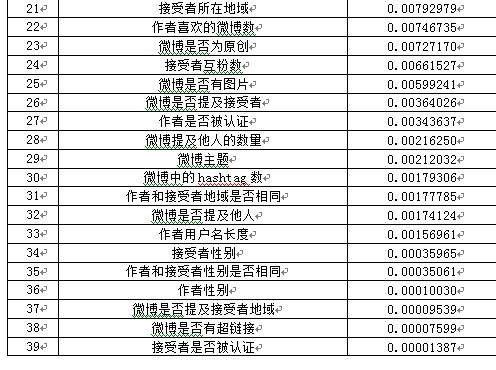 正版馬會免費資料大全管家婆一,正版馬會資料大全與預(yù)測分析，探索和諧生活的奧秘,高速響應(yīng)方案設(shè)計_試用版82.99.51