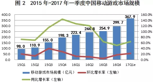 天天二四六最快開獎(jiǎng)香港,天天二四六最快開獎(jiǎng)香港的游戲文化及前沿解答解釋定義,適用設(shè)計(jì)解析_銅版47.44.30