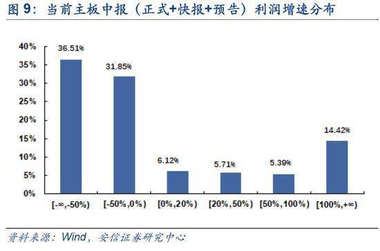 2025年新澳門天天開好,解析澳門未來發(fā)展藍(lán)圖，穩(wěn)定性方案進(jìn)階版探討,持久性策略設(shè)計(jì)_改版53.47.31