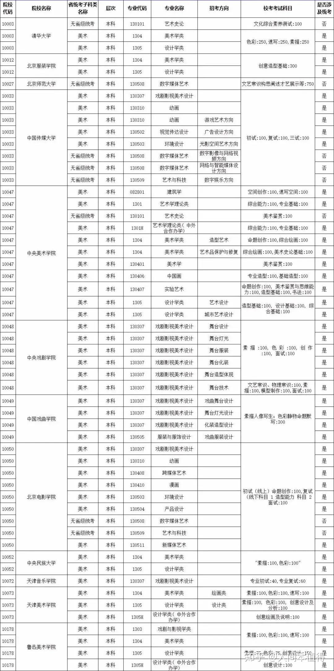 澳彩2025年全年資枓,澳彩2025年全年資料，專業(yè)分析解釋定義,真實數(shù)據(jù)解析_tool11.75.53