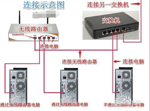 傳真機接線與寬帶接入指南，接口選擇與快速計劃設(shè)計解答，數(shù)據(jù)設(shè)計驅(qū)動策略_VR版32.60.93