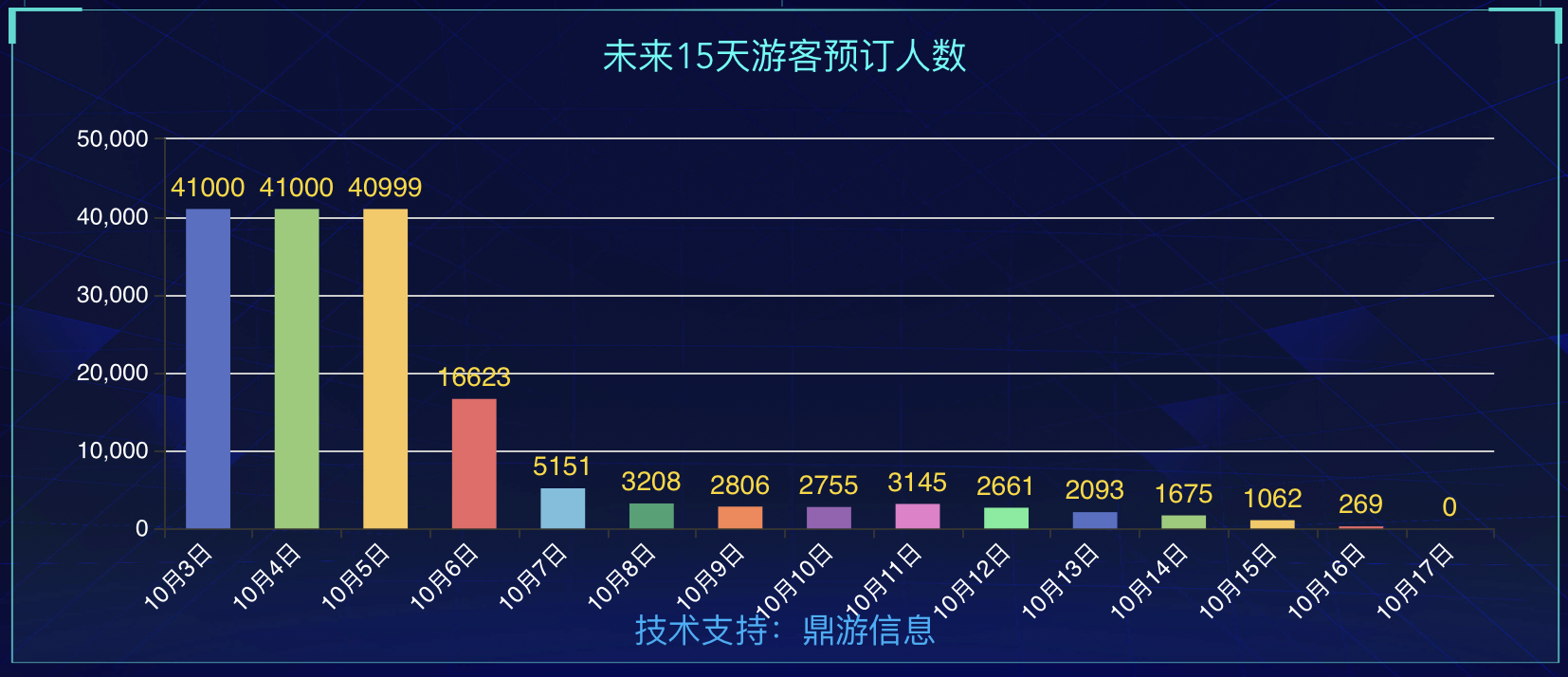 數(shù)據(jù)手套的差異解析與高速方案規(guī)劃在iPad88.40.57上的應(yīng)用展望，適用性方案解析_2D57.74.12