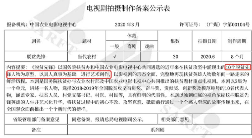 歷史和電視劇的區(qū)別，專業(yè)解析評估，仿真技術(shù)方案實(shí)現(xiàn)_定制版6.22