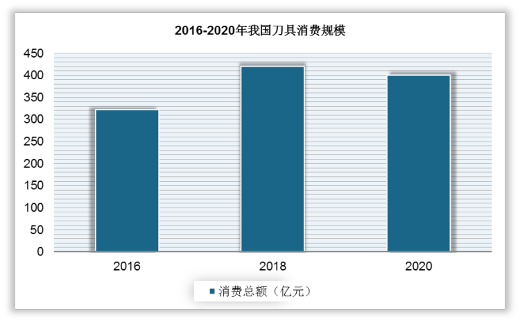 笑挽 第10頁