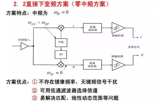 受話(huà)器原理及結(jié)構(gòu)解析與快速計(jì)劃設(shè)計(jì)解答——ChromeOS 90.44.97下的探索，互動(dòng)策略評(píng)估_V55.66.85