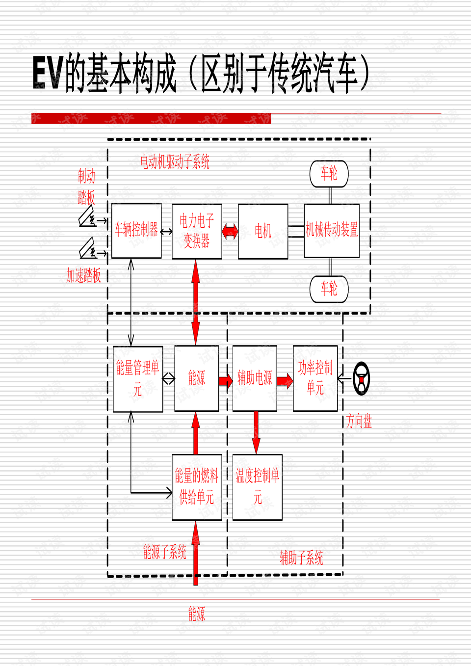 電動牙刷建模教程與快速計劃設(shè)計解答——基于ChromeOS 90.44.97的指南，實(shí)踐驗(yàn)證解釋定義_安卓76.56.66