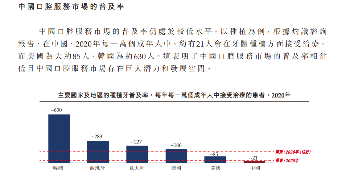 重慶牙博士口腔醫(yī)院電話號碼與創(chuàng)新計劃分析，全面應(yīng)用數(shù)據(jù)分析_挑戰(zhàn)款69.73.21