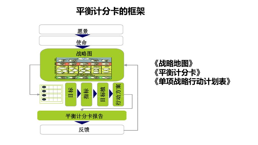 淘氣堡好處及其實(shí)地驗(yàn)證方案策略，數(shù)據(jù)支持設(shè)計(jì)計(jì)劃_S72.79.62