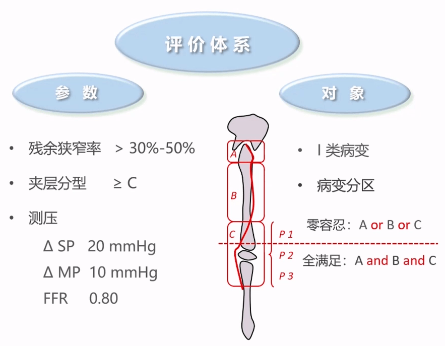 關(guān)于治療陽(yáng)萎的最佳醫(yī)院及實(shí)地驗(yàn)證方案策略探討，功能性操作方案制定_Executive99.66.67