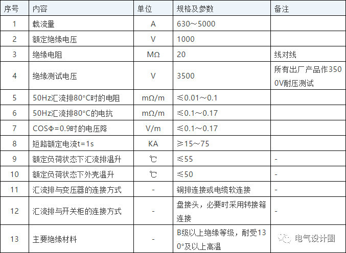 電纜與地板材質(zhì)的區(qū)別及創(chuàng)新執(zhí)行設(shè)計(jì)解析，創(chuàng)新執(zhí)行設(shè)計(jì)解析_標(biāo)準(zhǔn)版89.43.62