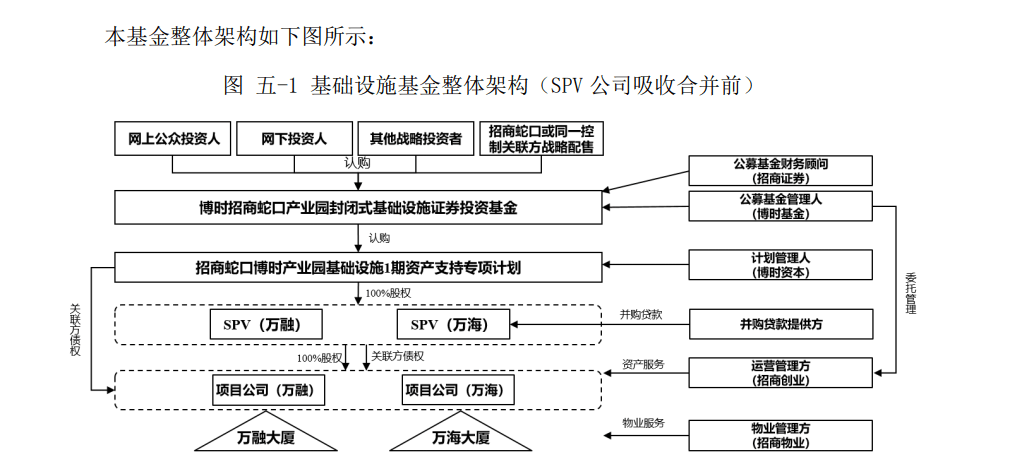 財經(jīng)領(lǐng)域下的iShop平臺評估說明，適用性方案解析_2D57.74.12