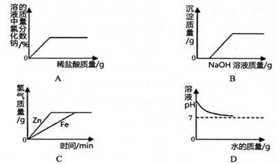 鋅粉與水反應(yīng)現(xiàn)象,鋅粉與水反應(yīng)現(xiàn)象及專家意見解析,高速方案規(guī)劃_iPad88.40.57