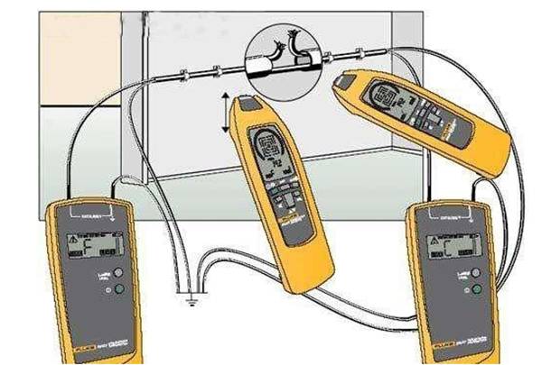 電線分路器,電線分路器與專家意見解析——探究其內(nèi)在技術(shù)與未來趨勢,專家意見解析_6DM170.21