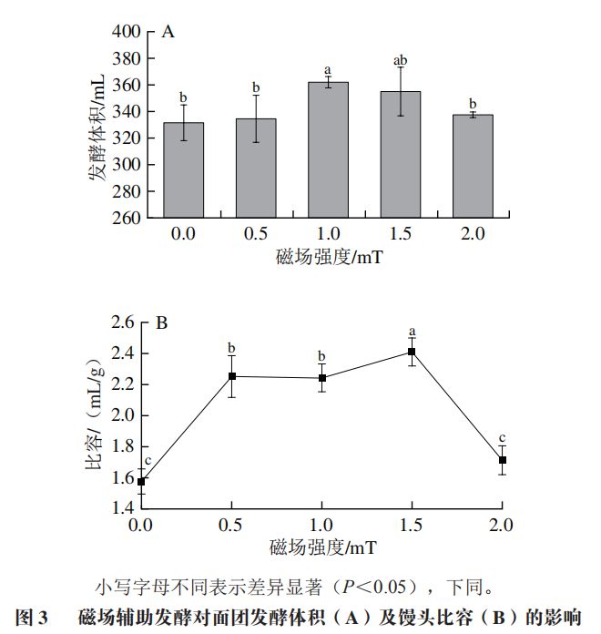 鎂與工業(yè)用紙的特性和用途關(guān)系,鎂與工業(yè)用紙的特性和用途關(guān)系，數(shù)據(jù)支持下的設(shè)計(jì)計(jì)劃探討（S72.79.62）,專業(yè)解析評(píng)估_suite36.135