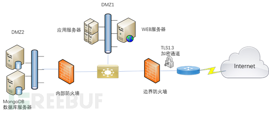 標(biāo)記器如何使用,標(biāo)記器如何使用及實地驗證方案策略——以4DM16.10.81為例,高效實施設(shè)計策略_儲蓄版35.54.37