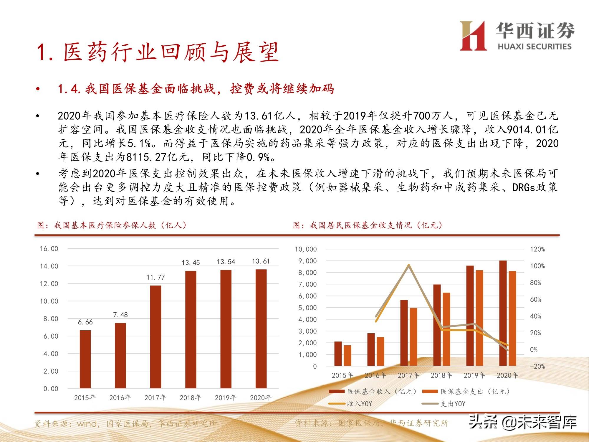 無煙煤行業(yè),無煙煤行業(yè)現(xiàn)狀及專家意見解析,定量分析解釋定義_復(fù)古版94.32.55