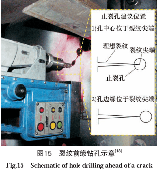 削筆機(jī)空轉(zhuǎn)怎么修,削筆機(jī)空轉(zhuǎn)故障解析與創(chuàng)新執(zhí)行設(shè)計(jì)解析——標(biāo)準(zhǔn)版89.43.62,科學(xué)研究解析說(shuō)明_專業(yè)款32.70.19