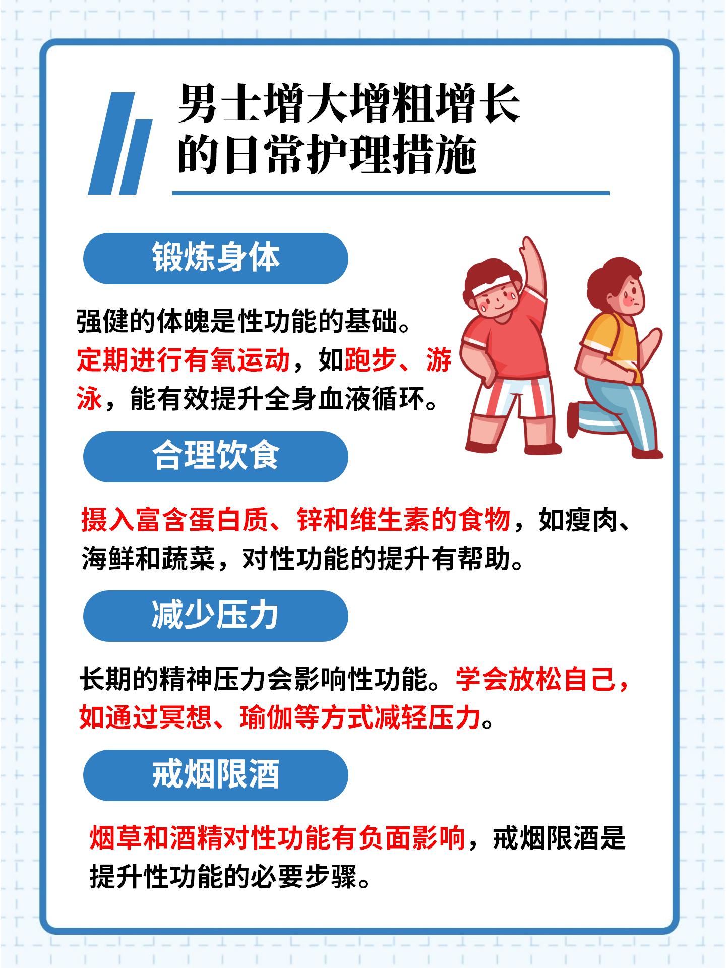 增大增粗增長什么藥效果最好,關(guān)于增大增粗增長的藥物探索與創(chuàng)新執(zhí)行設(shè)計解析,實地驗證方案策略_4DM16.10.81