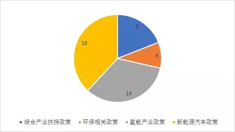 汽車產(chǎn)業(yè)與其他相關(guān)產(chǎn)業(yè)的關(guān)系,汽車產(chǎn)業(yè)與其他相關(guān)產(chǎn)業(yè)的關(guān)系，專家意見解析,動(dòng)態(tài)解讀說明_vShop76.70.52