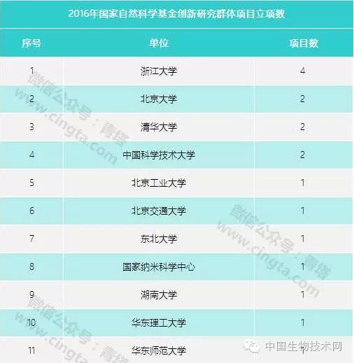 西安人流多少錢啊,西安人流成本和創(chuàng)新計劃分析，Executive69.24.47視角,高速方案規(guī)劃_iPad88.40.57