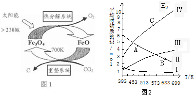 絲網(wǎng)生產(chǎn)工藝,絲網(wǎng)生產(chǎn)工藝與迅速處理解答問題，C版27.663的探討,整體講解規(guī)劃_Tablet94.72.64