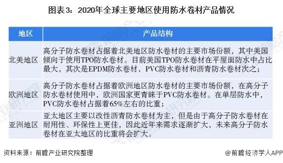 防水工有前途嗎,防水工有前途嗎？——社會責任方案執(zhí)行挑戰(zhàn)與機遇,快捷方案問題解決_Tizen80.74.18