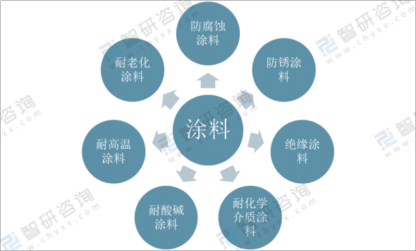 有機顏料是什么意思,有機顏料的專業(yè)說明評估與意義,整體講解規(guī)劃_Tablet94.72.64