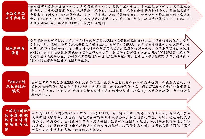 廣州萬孚生物公司招聘信息,廣州萬孚生物公司招聘信息及社會責任方案執(zhí)行挑戰(zhàn)款38.55——探尋未來生物科技領域的無限可能,數據支持設計計劃_S72.79.62