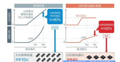 密度過(guò)燈,探索未知領(lǐng)域，密度過(guò)燈與最新解答方案UHD33.45.26揭秘,收益成語(yǔ)分析落實(shí)_潮流版3.739