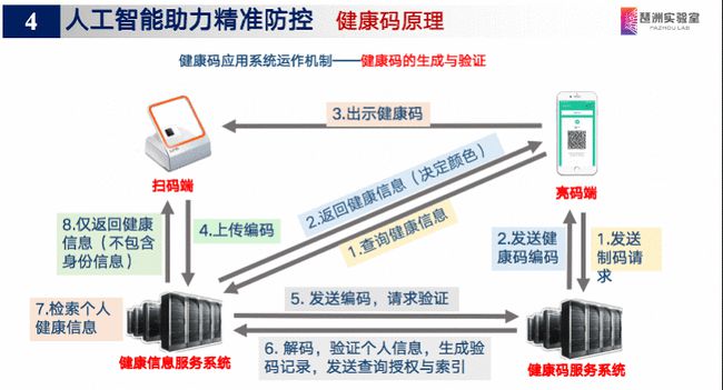 曬圖機(jī)的原理,曬圖機(jī)的原理與專家意見解析——以DM170.21為例,互動(dòng)策略評(píng)估_V55.66.85