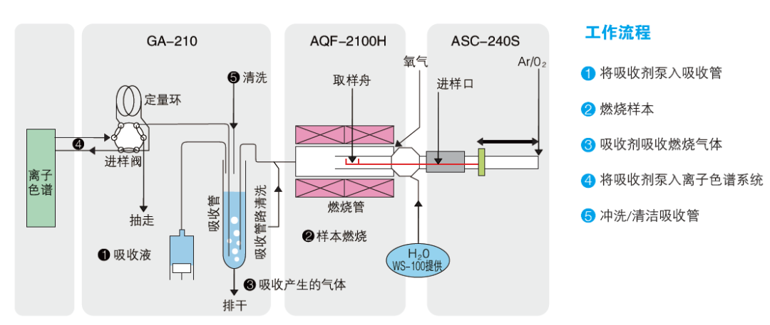 焦化廠蒸汽,焦化廠蒸汽的精細(xì)設(shè)計(jì)解析，入門版,最新解答方案_UHD33.45.26