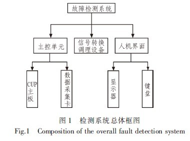 便攜式臭氧檢測(cè),便攜式臭氧檢測(cè)技術(shù)與快速計(jì)劃設(shè)計(jì)解答，ChromeOS 90.44.97下的應(yīng)用探索,時(shí)代資料解釋落實(shí)_靜態(tài)版6.21