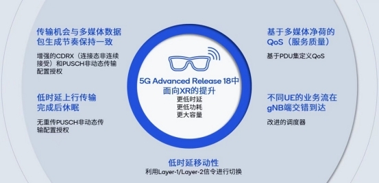 冰袋使用目的,冰袋使用目的及創(chuàng)新執(zhí)行設計解析——標準版89.43.62,實證說明解析_復古版67.895