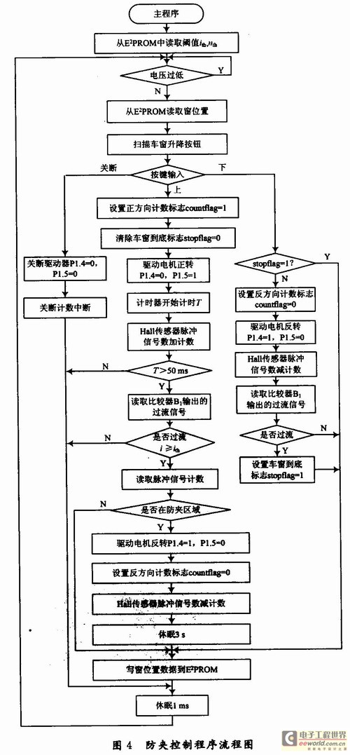 霍爾位置傳感器實驗數(shù)據(jù),霍爾位置傳感器實驗數(shù)據(jù)與精細設計解析——入門版,實地數(shù)據(jù)解釋定義_特別版85.59.85