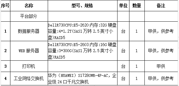 工地施工材料如何管理,工地施工材料管理創(chuàng)新計劃分析,創(chuàng)新性方案解析_XR34.30.30