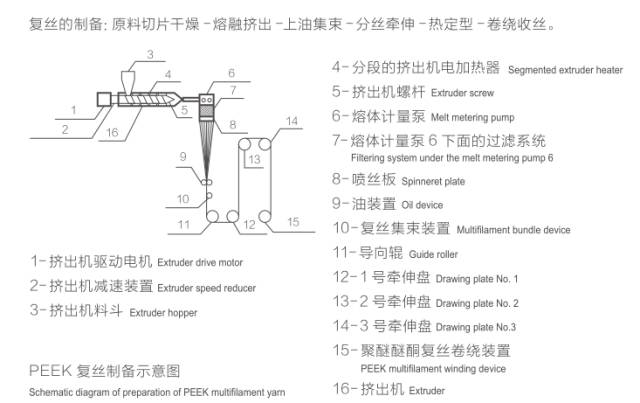 聚醚醚酮纖維,聚醚醚酮纖維與ChromeOS的快速計(jì)劃設(shè)計(jì)解答,高效實(shí)施設(shè)計(jì)策略_儲蓄版35.54.37