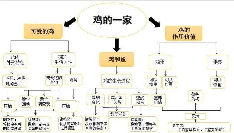 插排兒童版,探索兒童版插排與專業(yè)說(shuō)明評(píng)估，iShop的新里程碑,數(shù)據(jù)支持設(shè)計(jì)計(jì)劃_S72.79.62