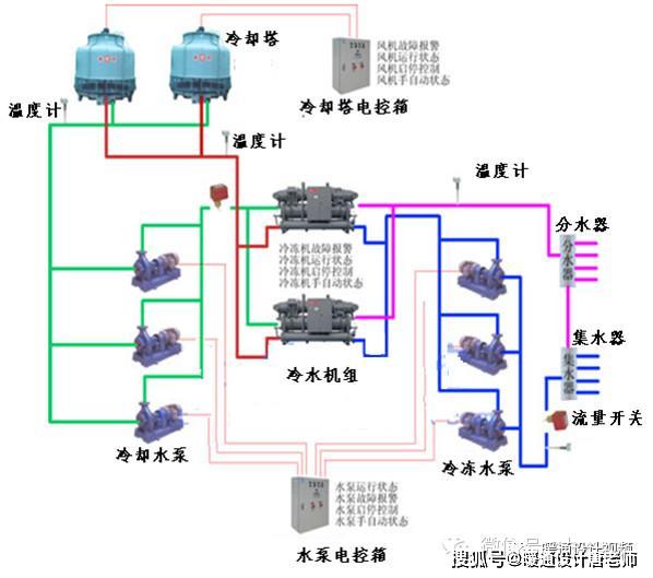 通風機屬于什么工作制,通風機的運行工作制及實地驗證方案策略探討——以4DM16.10.81為例,實證說明解析_復古版67.895