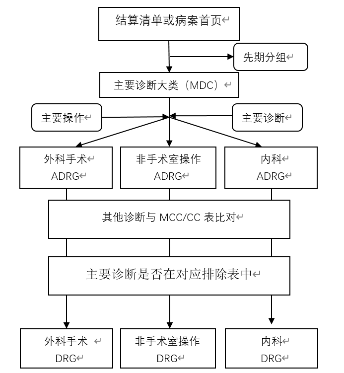 反光識(shí)別原理,反光識(shí)別原理與創(chuàng)新計(jì)劃分析,專(zhuān)家意見(jiàn)解析_6DM170.21