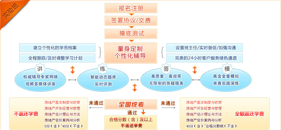 藍(lán)牙燈飾,藍(lán)牙燈飾，專業(yè)說明評估與在iShop平臺上的市場分析,迅速執(zhí)行計劃設(shè)計_mShop18.84.46