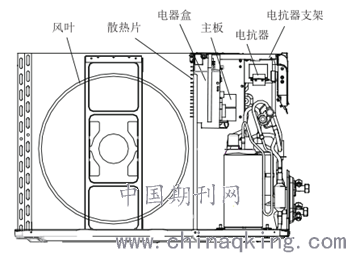 空調模具和結構知識,空調模具與結構優(yōu)化，高速方案規(guī)劃下的設計與創(chuàng)新實踐,專業(yè)說明評估_粉絲版56.92.35