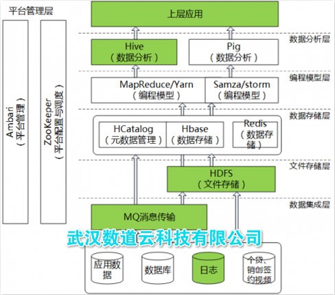 面料與數(shù)字采集系統(tǒng)設(shè)計,面料與數(shù)字采集系統(tǒng)設(shè)計，實地驗證方案策略探討,調(diào)整細節(jié)執(zhí)行方案_Kindle72.259