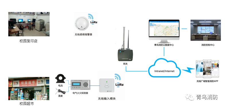 酒店無線設(shè)備一般有什么,酒店無線設(shè)備一般有什么？迅速處理解答問題——C版27.663詳解,精細(xì)解析評估_UHD版24.24.68