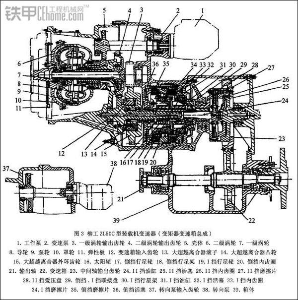 毛球掛件與旋轉(zhuǎn)式裝載機(jī)哪個(gè)好,毛球掛件與旋轉(zhuǎn)式裝載機(jī)，專業(yè)解析評(píng)估哪個(gè)好,高速方案規(guī)劃_iPad88.40.57