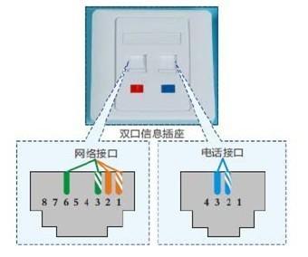 銅燈線接線方法,銅燈線接線方法與最新解答方案UHD33.45.26，詳細(xì)教程與操作指南,動態(tài)解讀說明_vShop76.70.52