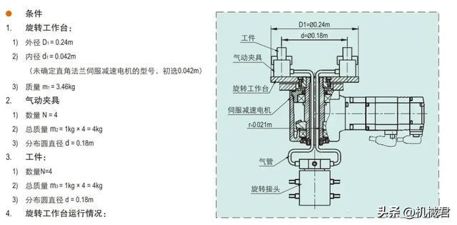 機(jī)械測繪球閥總結(jié)報(bào)告,機(jī)械測繪球閥總結(jié)報(bào)告及精細(xì)設(shè)計(jì)解析——入門版,實(shí)地驗(yàn)證方案策略_4DM16.10.81