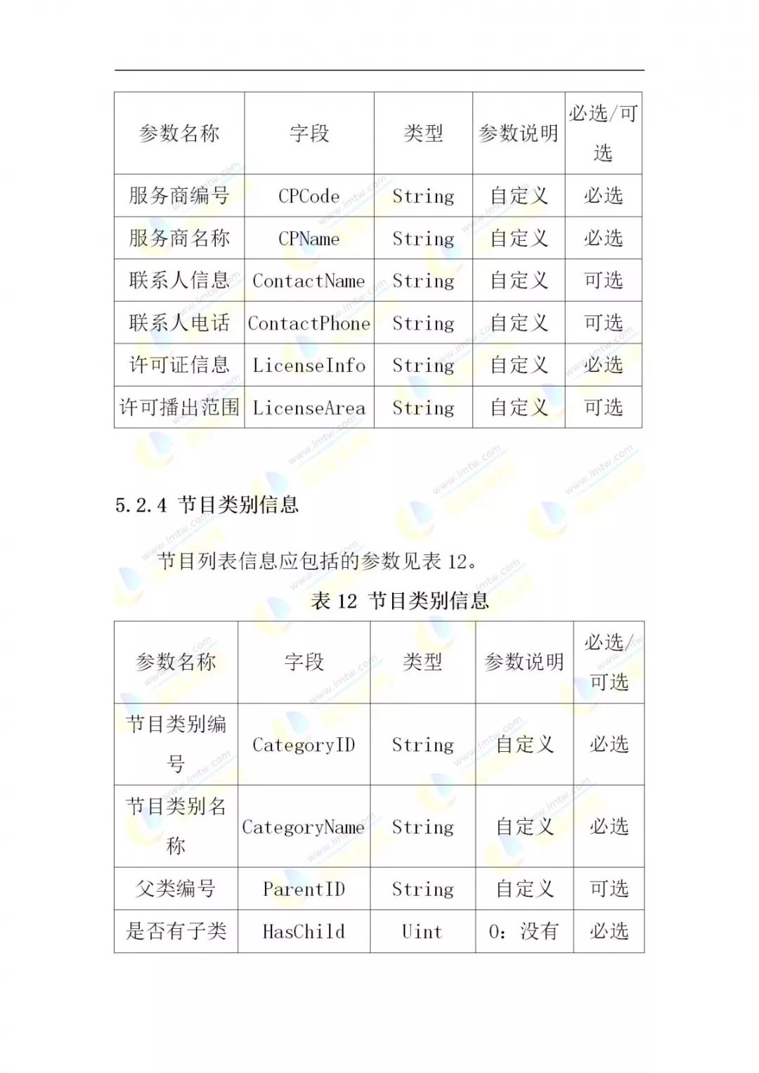 等離子電視機(jī)的結(jié)論,等離子電視機(jī)的結(jié)論與創(chuàng)新計(jì)劃分析,迅速處理解答問題_C版27.663